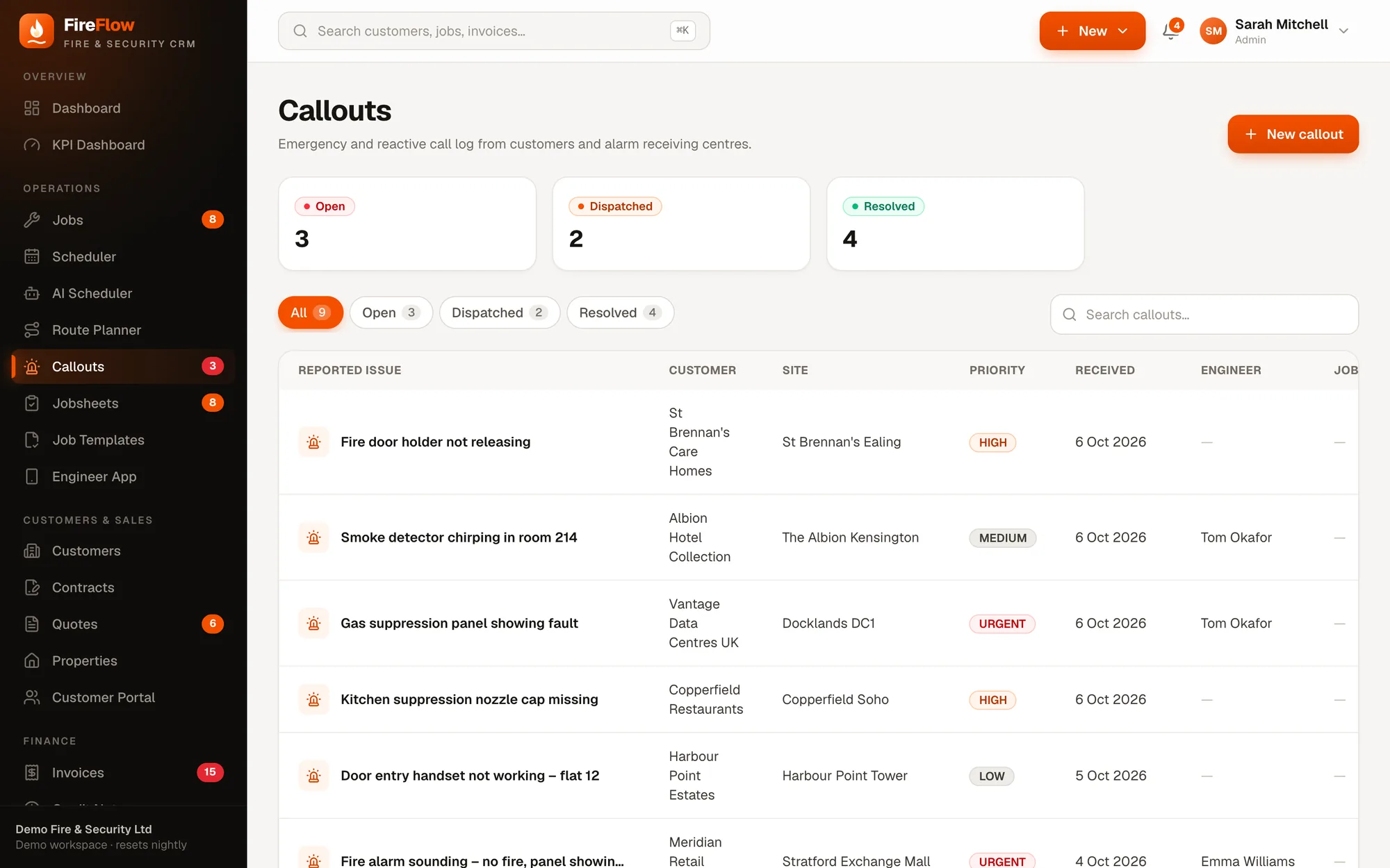 Callouts list with priority, site and assigned engineer