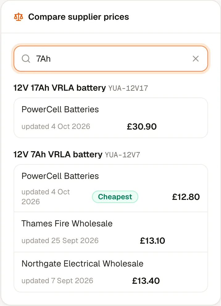 Compare supplier prices for a 7Ah battery, cheapest first