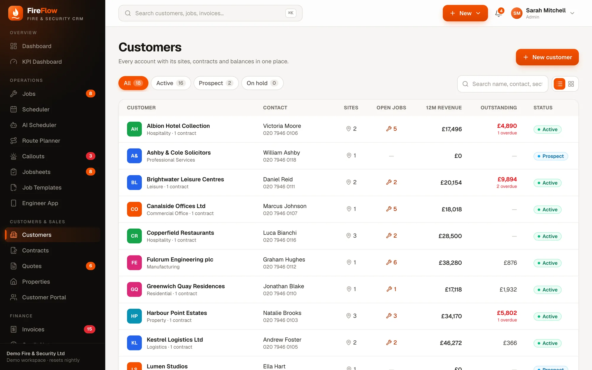 Customer list with sites, open jobs, revenue and outstanding balances