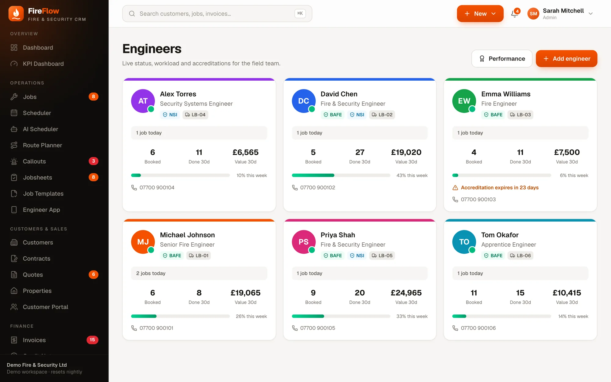 Engineers screen in FireFlow