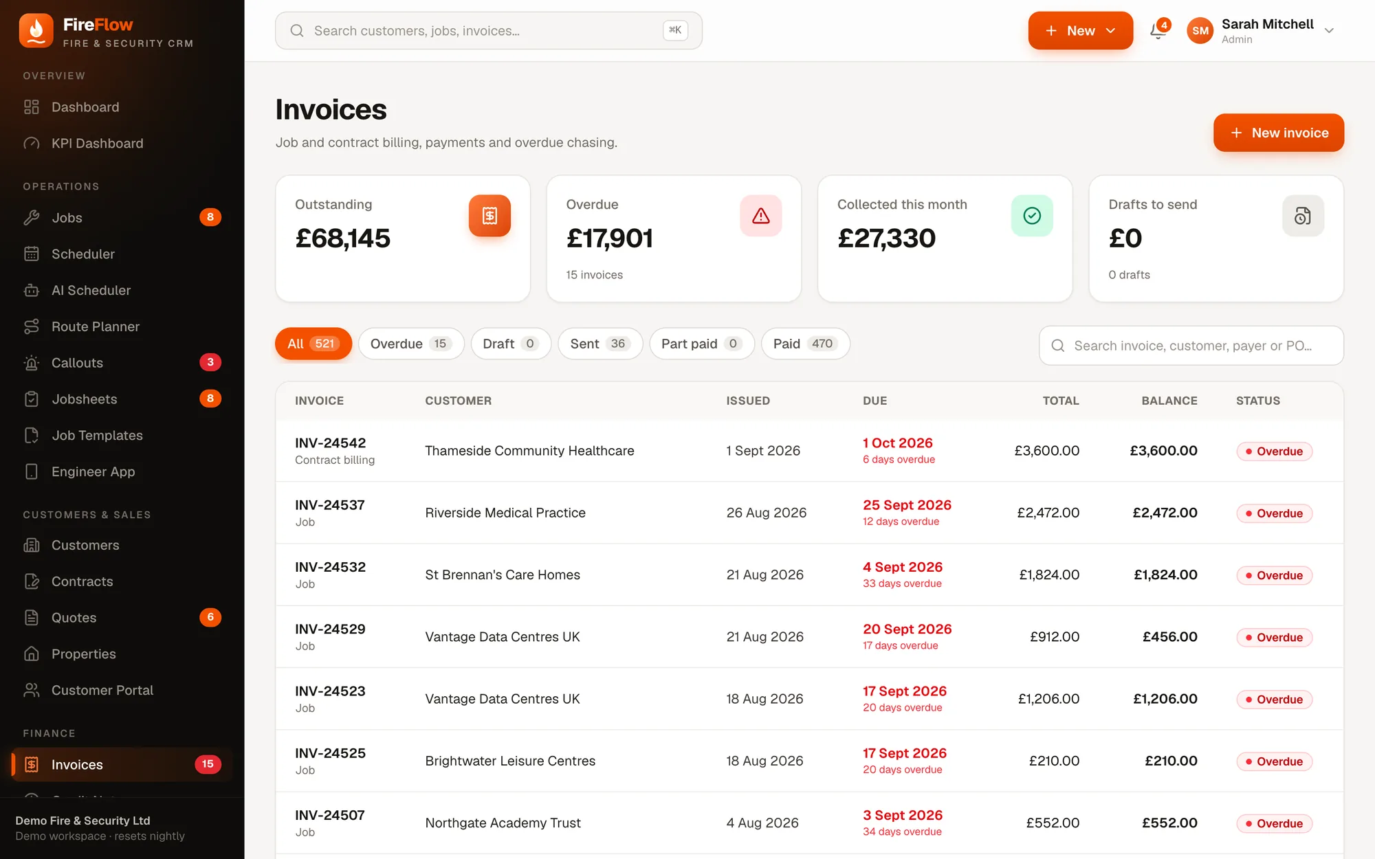 Invoices with overdue, part-paid and paid status